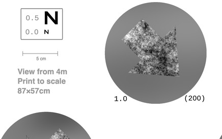 Arrow optotypes at increasing levels of blur